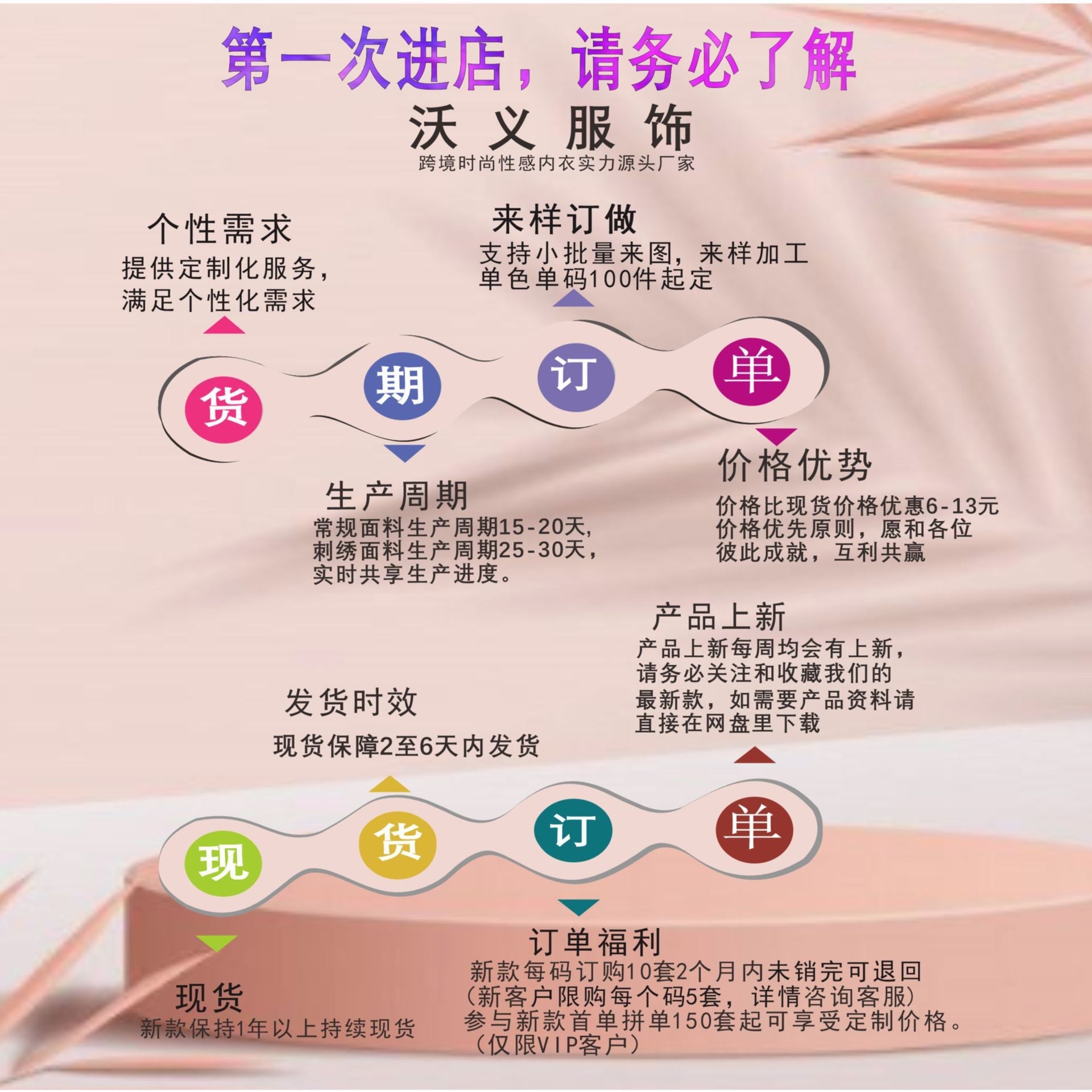 Sexy seaside vacation two - piece fashion and leisure hollow slim - fit hip - wrapped suspender dress - Negative Apparel