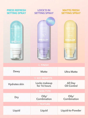 SHEGLAM Press Refresh Setting Spray - Negative Apparel