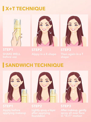 SHEGLAM Press Refresh Setting Spray - Negative Apparel