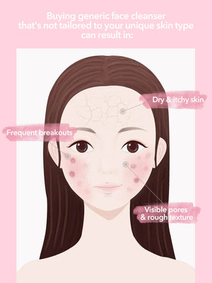 SHEGLAM Radiant By Nature Oily Skin Face Cleanser 100ml Hydrating Gentle Daily Facial Wash Liquid To Foam - Negative Apparel