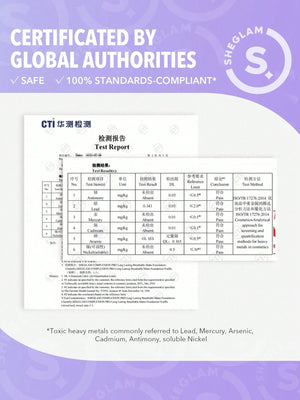 SHEGLAM Baked Glow Setting Powder-Light Pink  Oil Control Loose Setting Powder - Negative Apparel