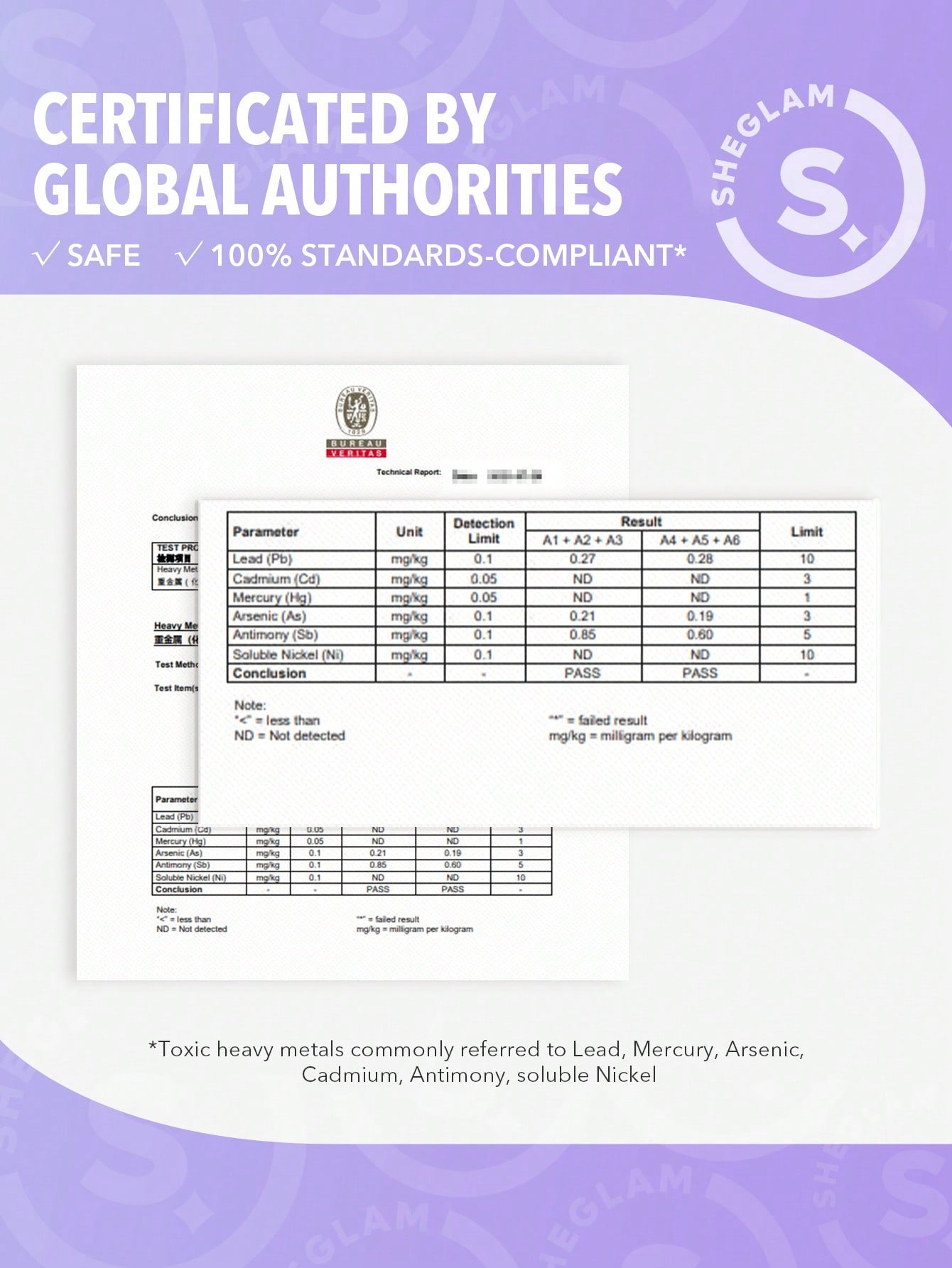 SHEGLAM Dynamatte Boom Long Lasting Matte Lipstick Orange Shades - Negative Apparel