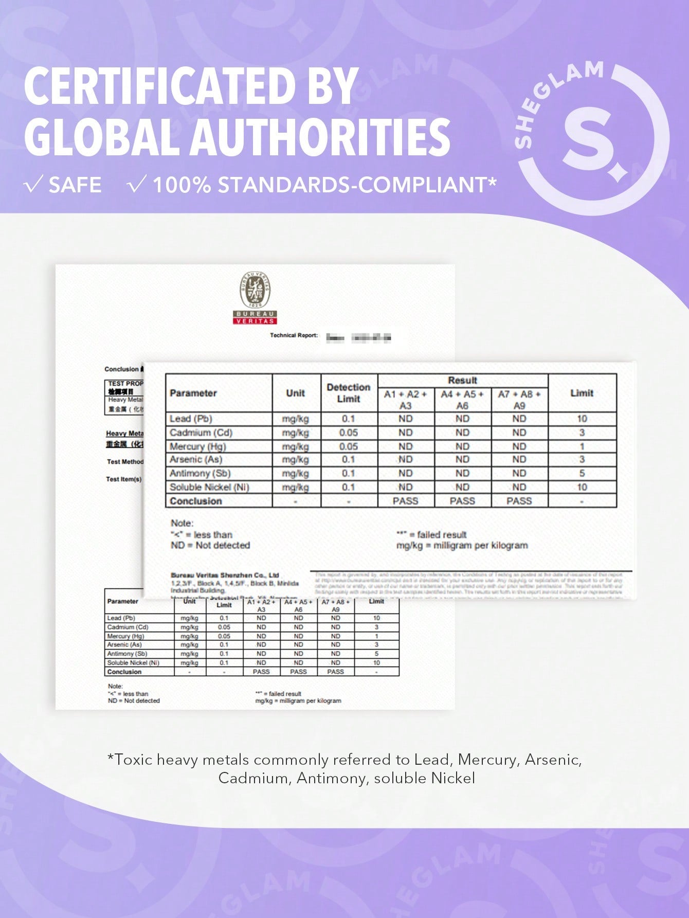 SHEGLAM Dynamatte Boom Long Lasting Matte Lipstick - Pink Shade - Negative Apparel