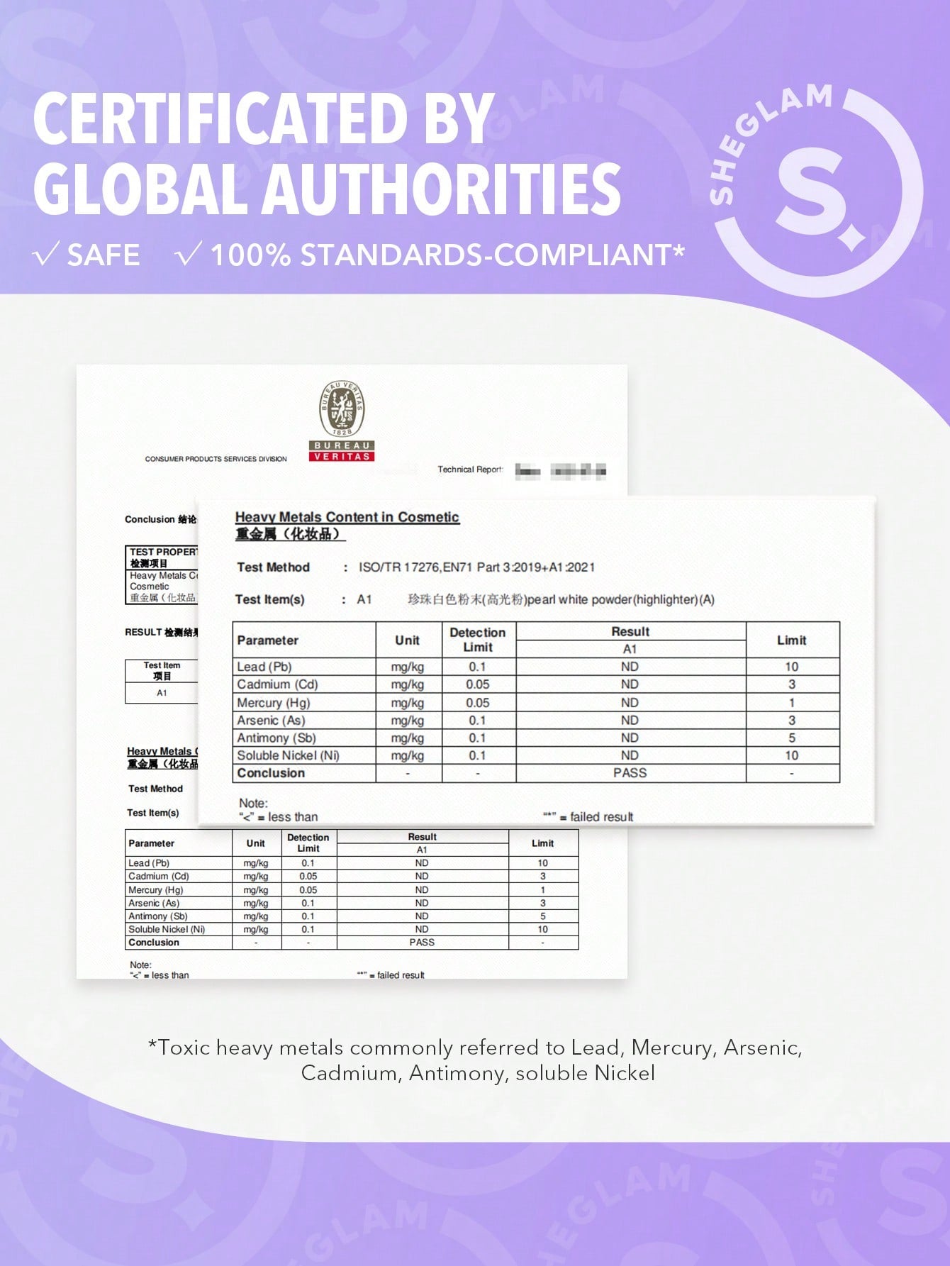 SHEGLAM Highlighting Puff Body & Dress Highlighting Puff - Negative Apparel