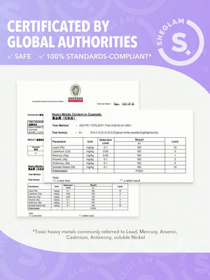 SHEGLAM Highlighting Puff Body & Dress Highlighting Puff - Negative Apparel