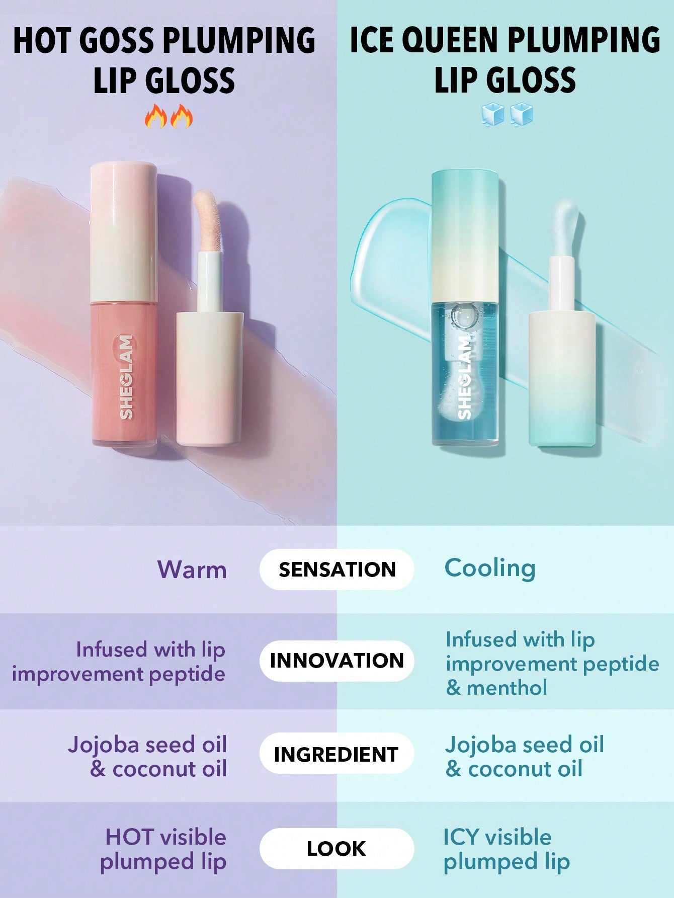 SHEGLAM Hot Goss Plumping Lip Gloss - Negative Apparel