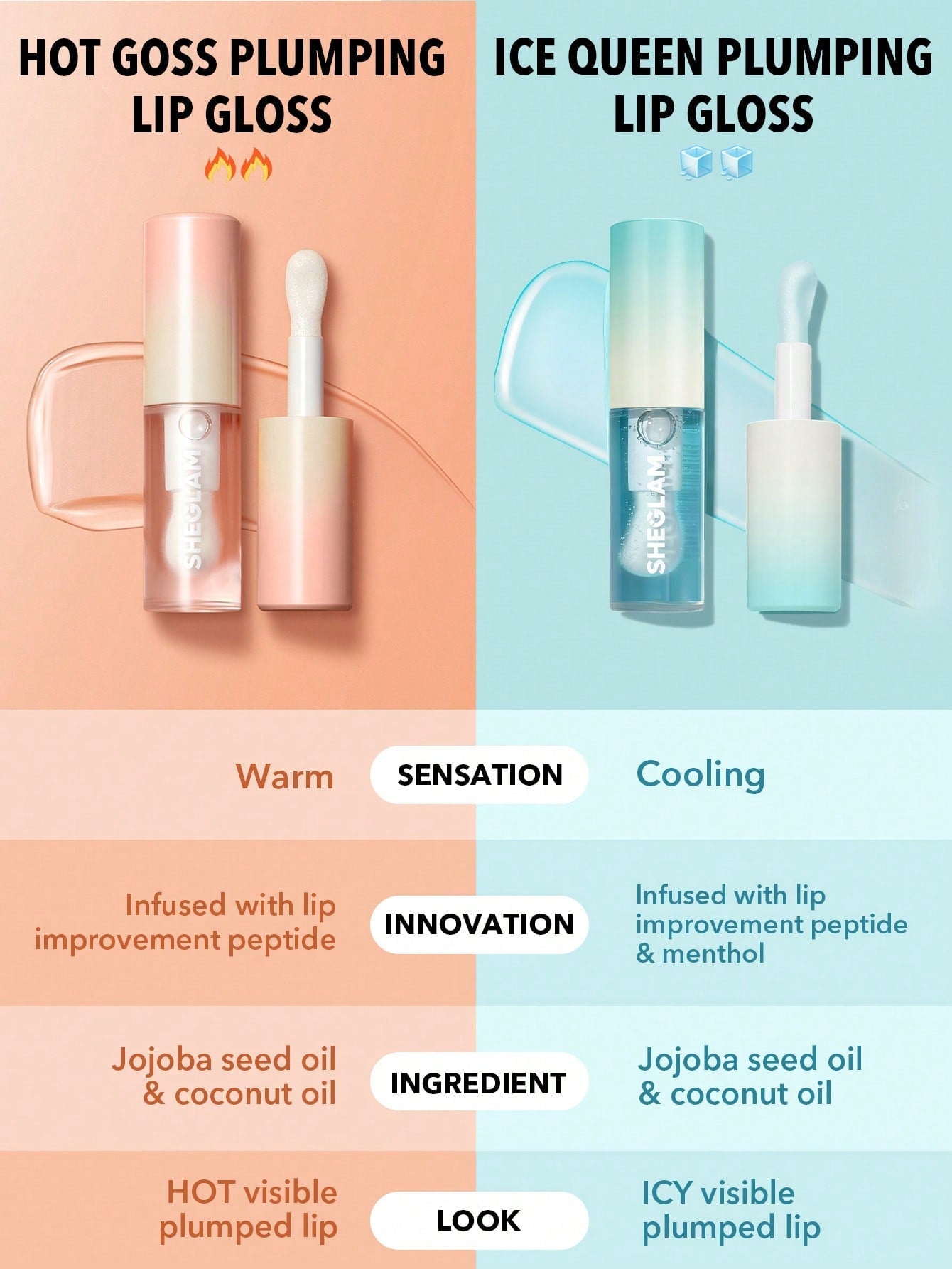 SHEGLAM Hot Goss Plumping Lip Gloss - Negative Apparel