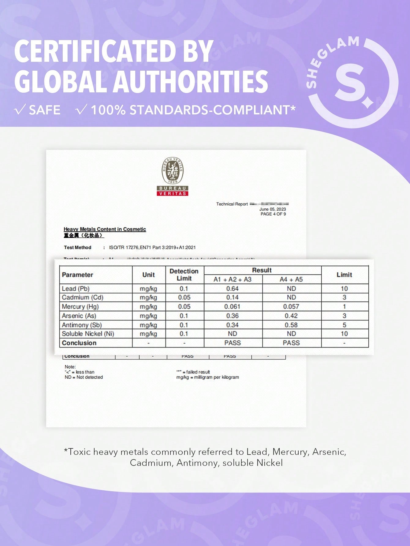 SHEGLAM Like Magic 12hr Full Coverage Concealer - Negative Apparel