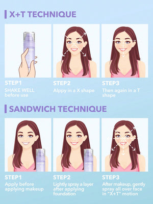 SHEGLAM Press Refresh Setting Spray - Negative Apparel