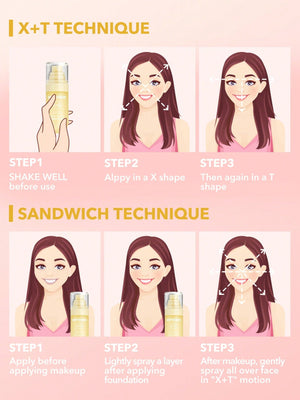 SHEGLAM Press Refresh Setting Spray - Negative Apparel