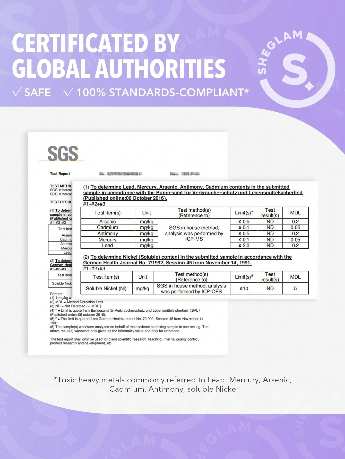 SHEGLAM So Lippy Lip Liner Set - Negative Apparel