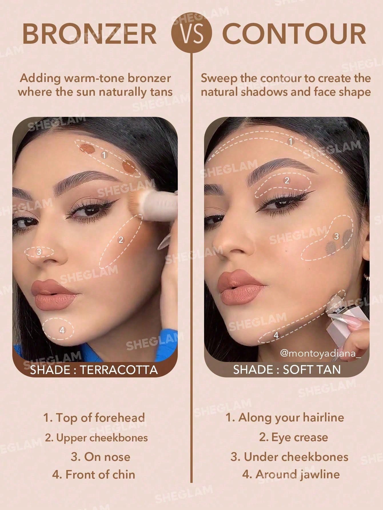SHEGLAM Sun Sculpt Liquid Contour - Negative Apparel