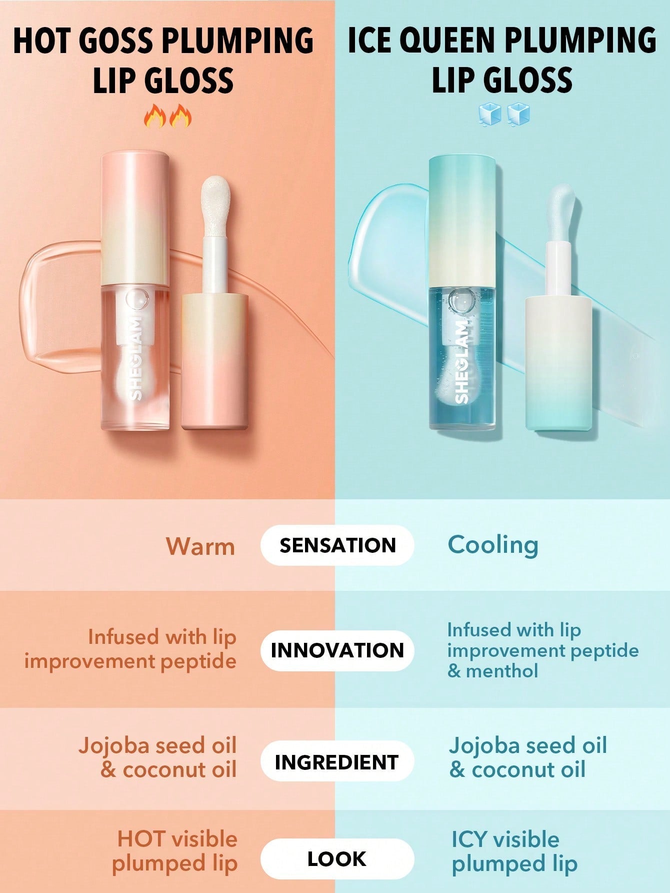 SHEGLAM Hot Goss Plumping Lip Gloss - Negative Apparel