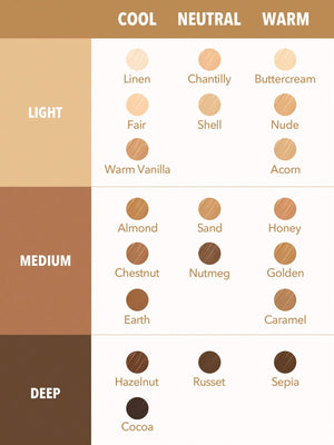 SHEGLAM Like Magic 12hr Full Coverage Concealer - Negative Apparel