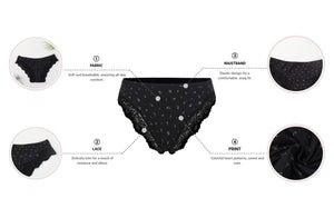 The Sculpt Lace Tanga | High - Stretch Body - Contouring Thong - Negative Apparel