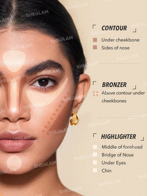 SHEGLAM STEREO FACE Six-NUDE 6-Color Powder Contour Palette - Negative Apparel